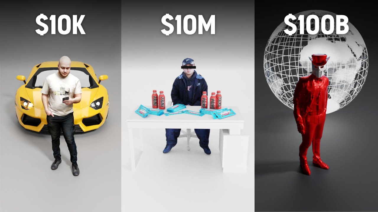 Every Level of Power Explained in 8 Minutes