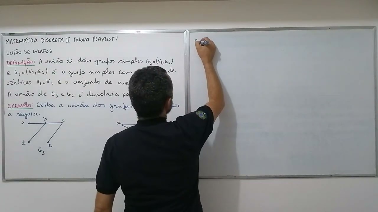 Aula 3.6: União de Grafos (MDII)