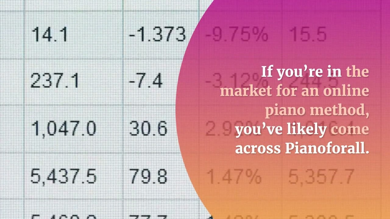 Pianoforall Review: Is It Worth All the Hype? 2022