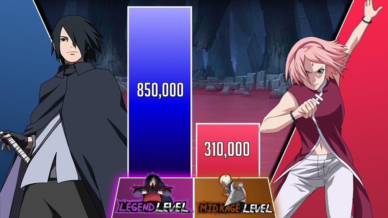SASUKE vs SAKURA Power Levels 🔥