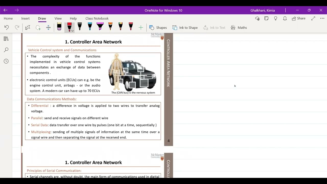 15. Controller Area Network (CAN) Programming-Part 1