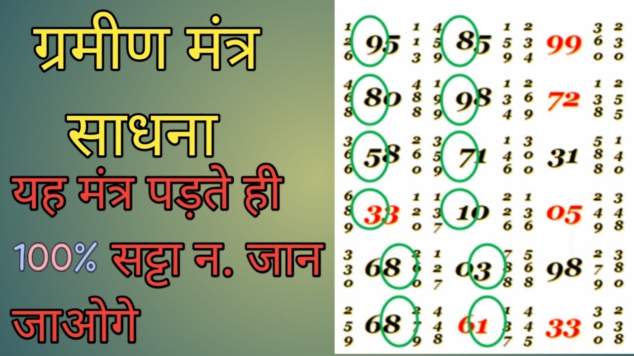 पल भर में जाने//सट्टा नवम्बर जानने का /ग्रामीण मंत्र साधना Satta no. janne ka mantra sadhna