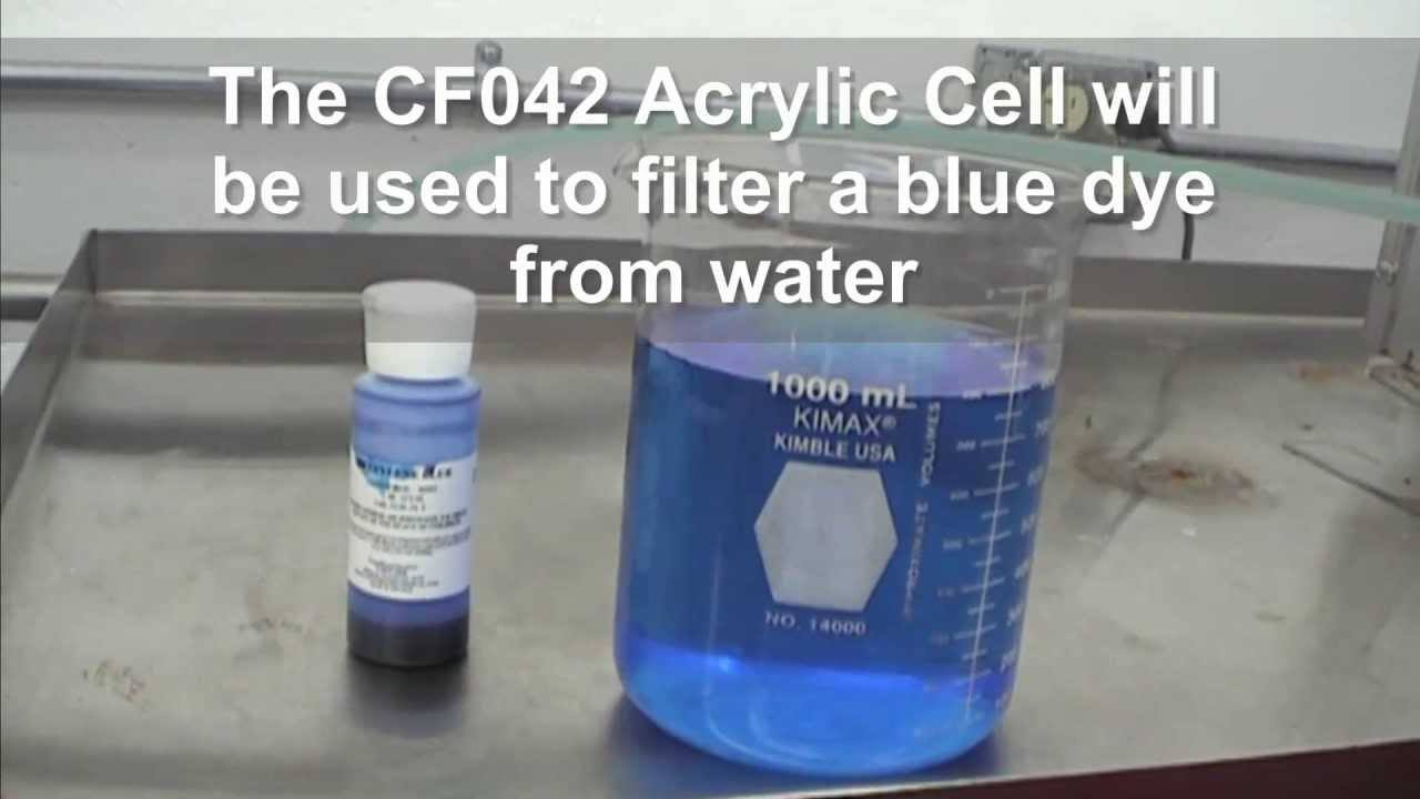 Sterlitech CF042 Acrylic Cell Reverse Osmosis Demo by Sterlitech
