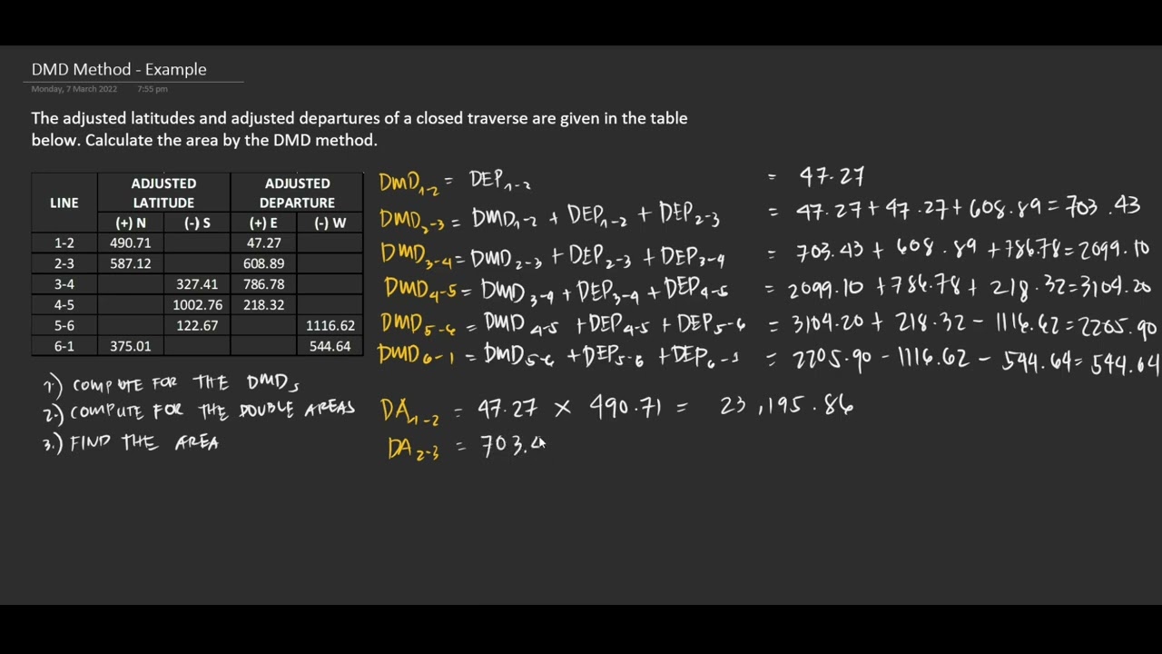 DMD Method - Example