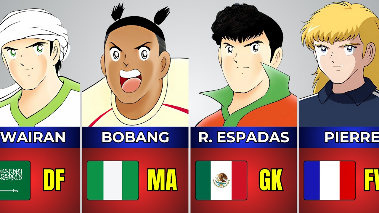 The Greatest Players from CAPTAIN TSUBASA - Super Campeones! 🌍⚽ - Part 01