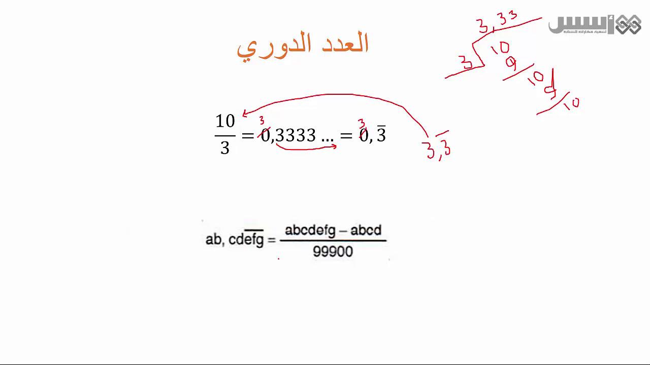 يوز أونلاين - الرياضيات - الدرس الخامس - الأعداد النسبية والعدد الدوري