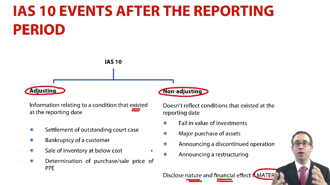 Events after the reporting date (IAS 10) - ACCA (SBR) lectures