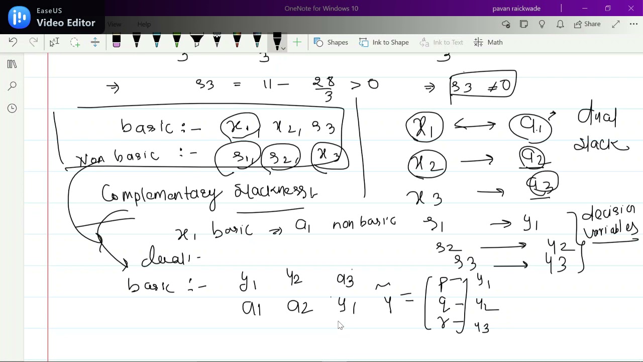 GATE 2021 LPP(Linear programming) mathematics solutions(Q.55)