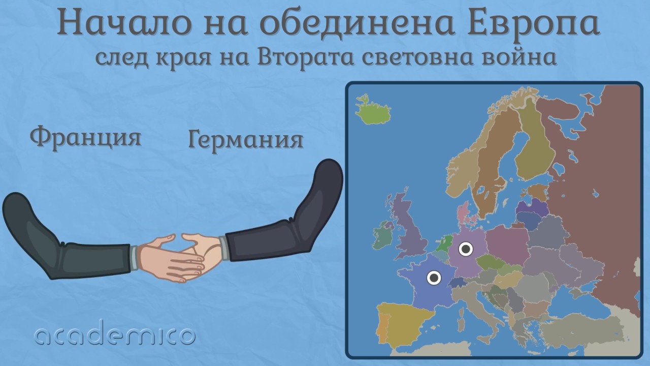 Европейски съюз - Човекът и обществото 4 клас | academico