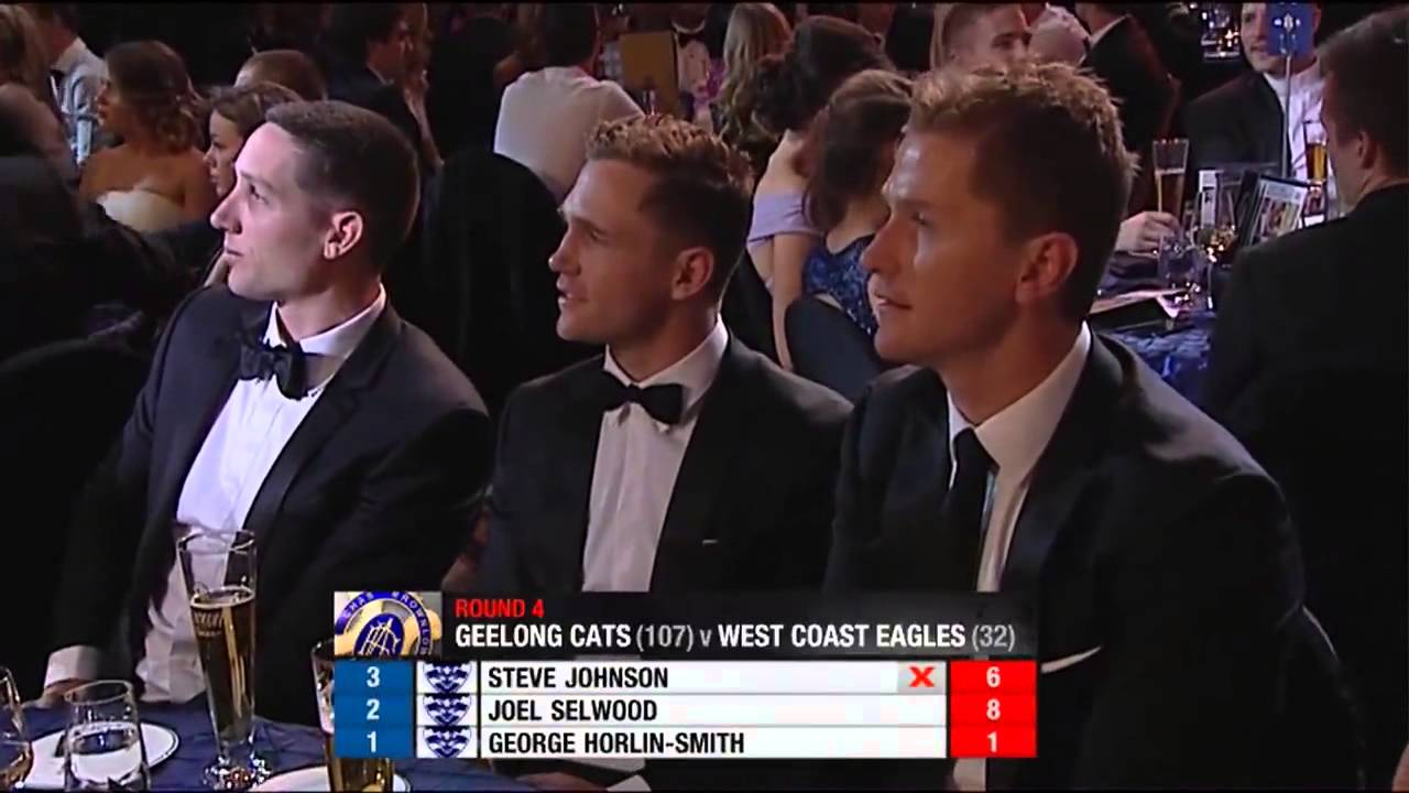 2014 AFL Brownlow Medal (part 1)