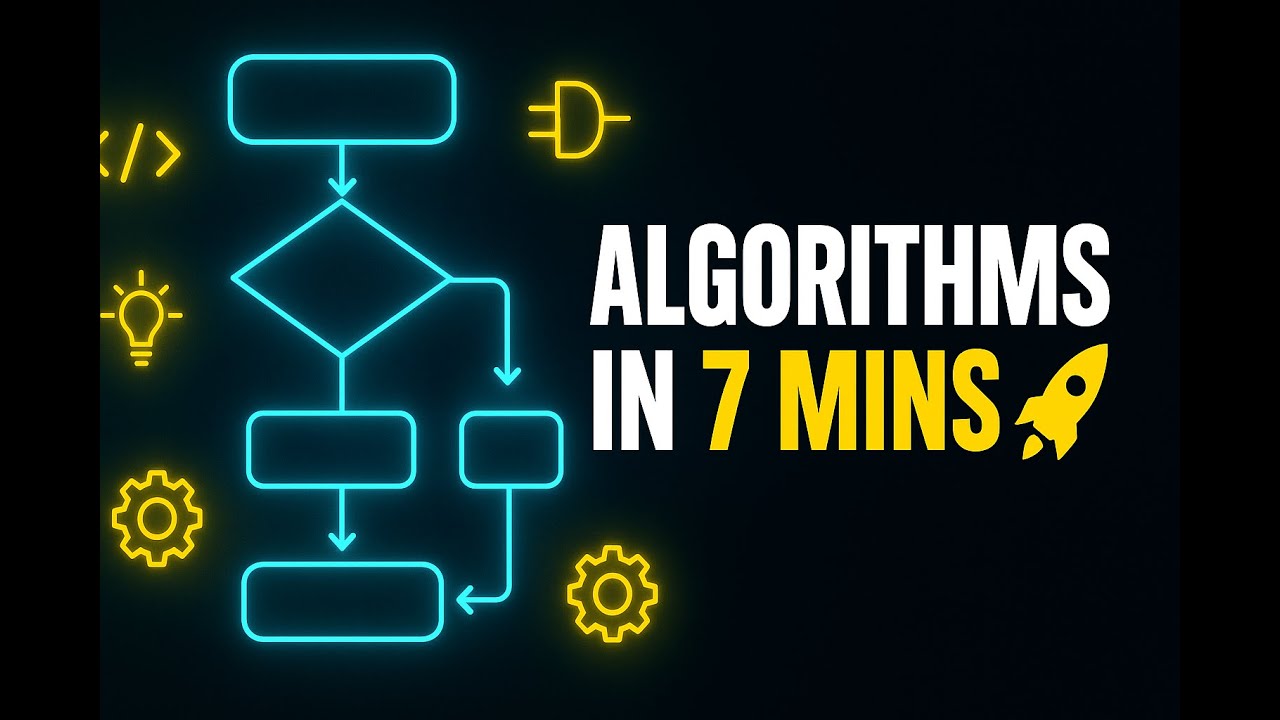What is an Algorithm? | Simple Explanation for Beginners