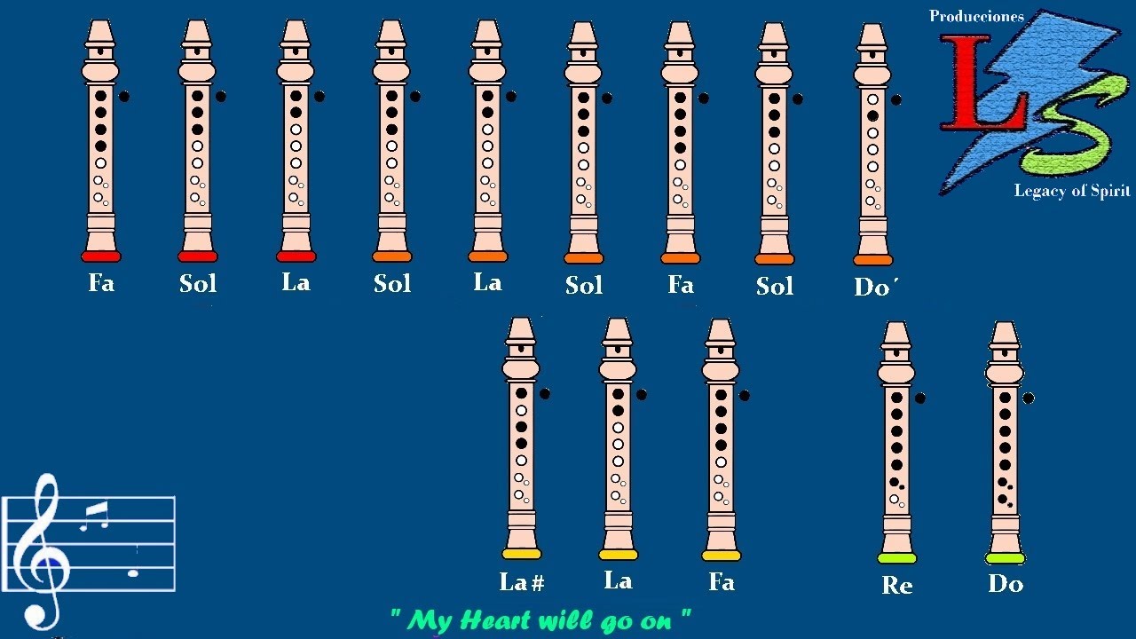 Lullaby [Recorder Tutorial]