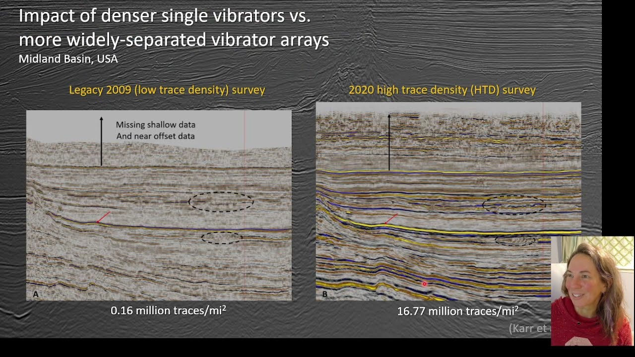 Seismic Reflection Interpretation 6-2 Acquisition and Processing Artifacts