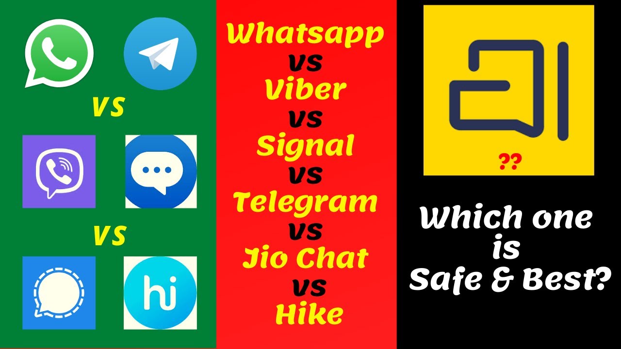 WhatsApp vs Viber vs Signal vs Telegram vs Jio Chat vs Hike vs Arattai | Which Messaging App Is Best