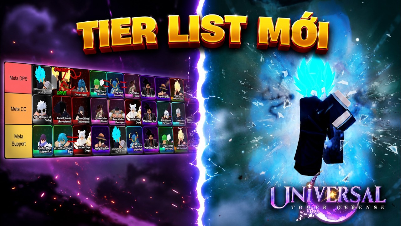 Tier List New, Bất Ngờ Với Unit C&oacute; Dps Cao Nhất Game - Universal Tower Defense