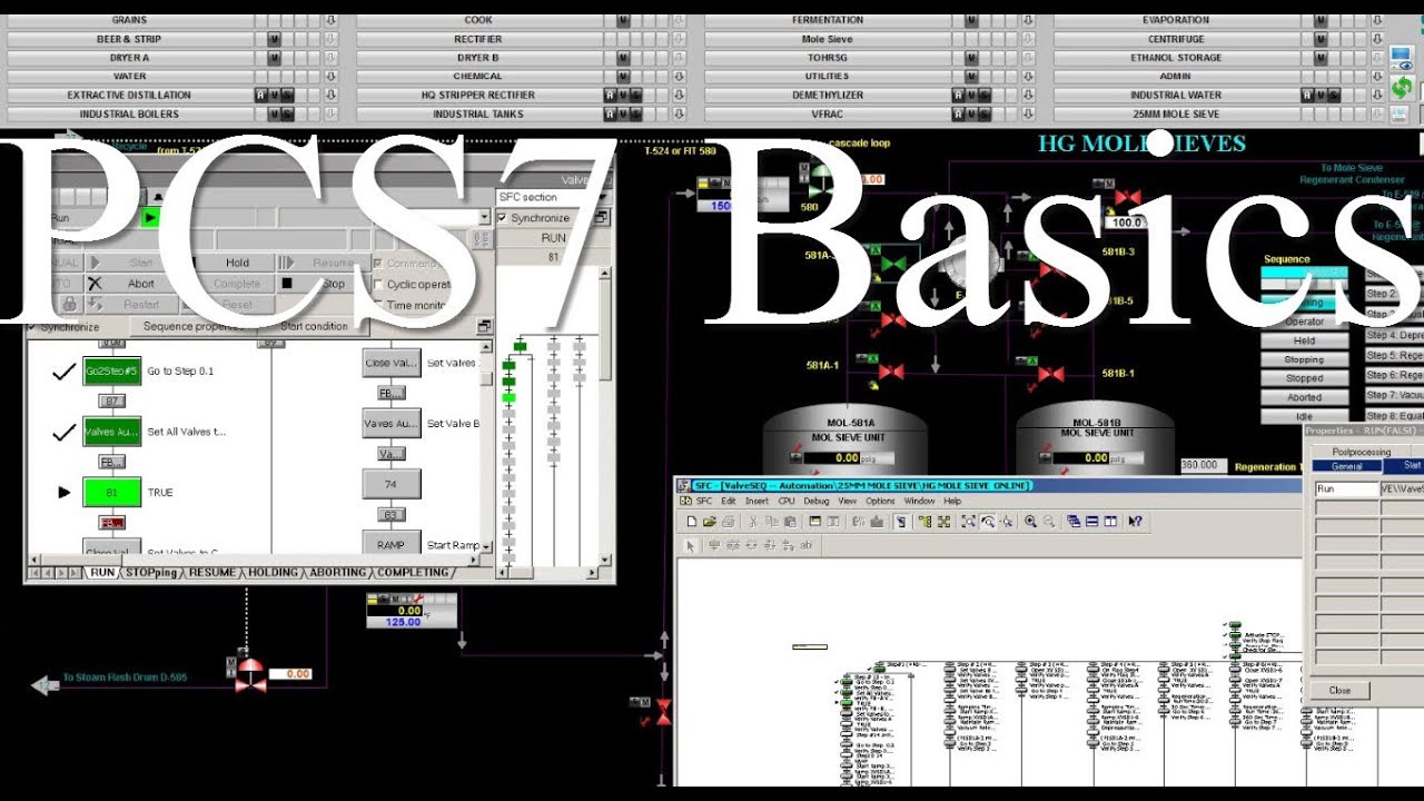 PCS7 Basic Training (in less than an hour)