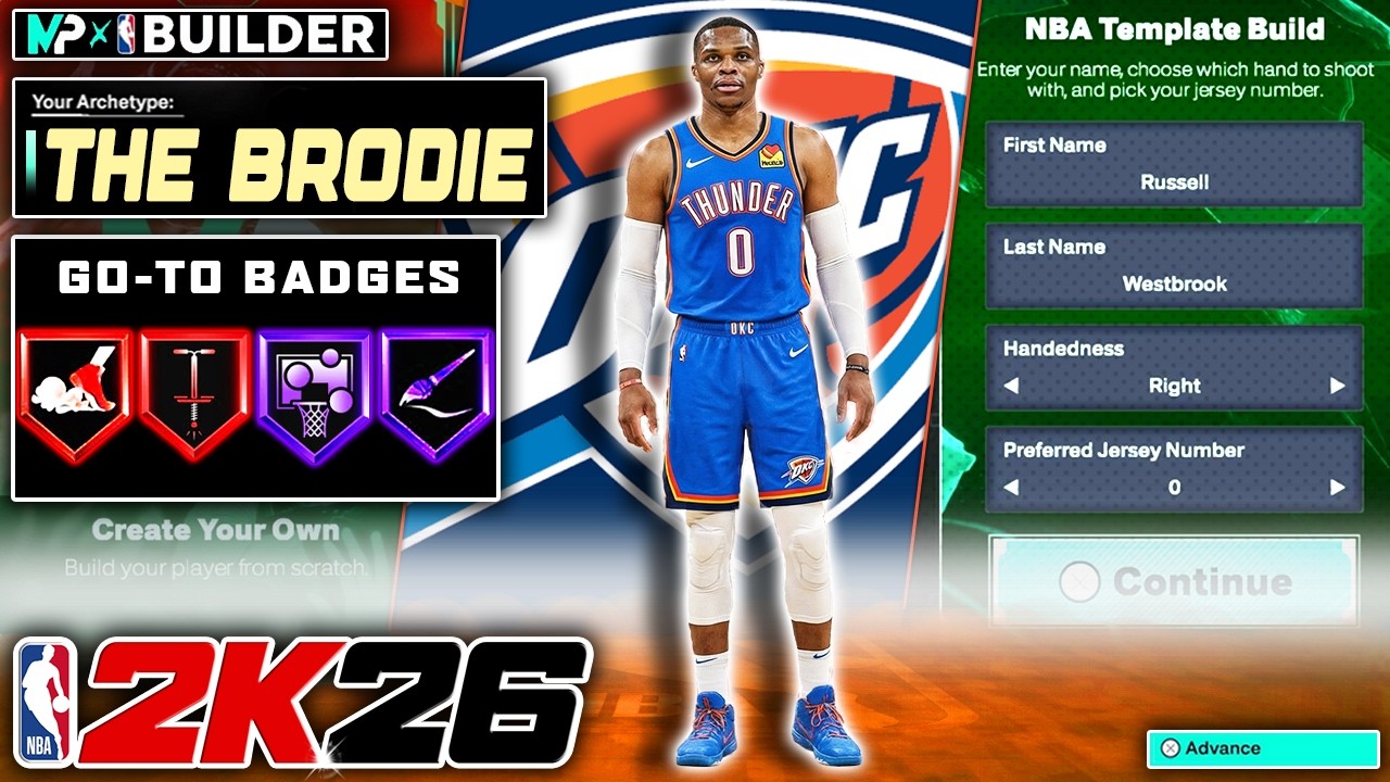 The Most Realistic TRIPLE-DOUBLE Russell Westbrook Build in NBA 2K26 *Realistic NBA Template Build*