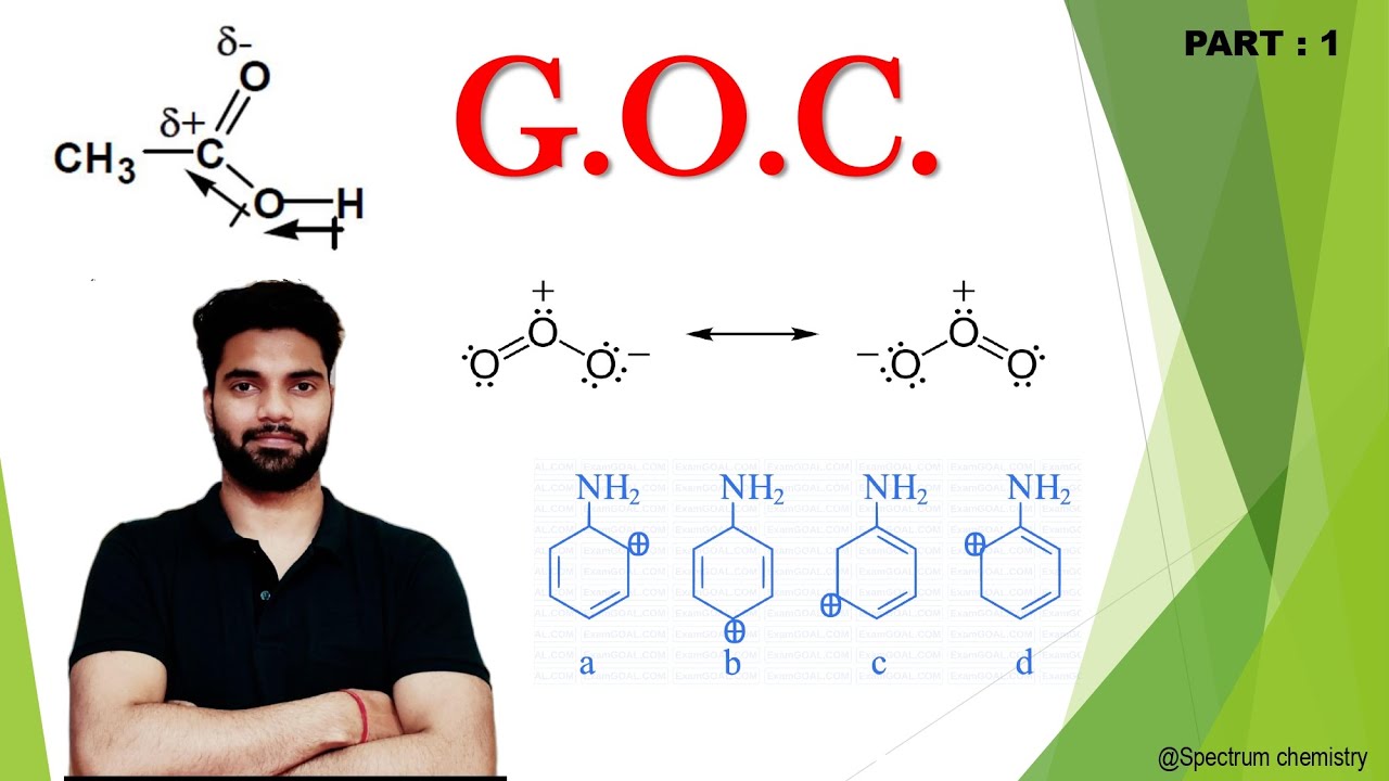 General Organic Chemistry    #cuet2023#itjam#csirnet#gate