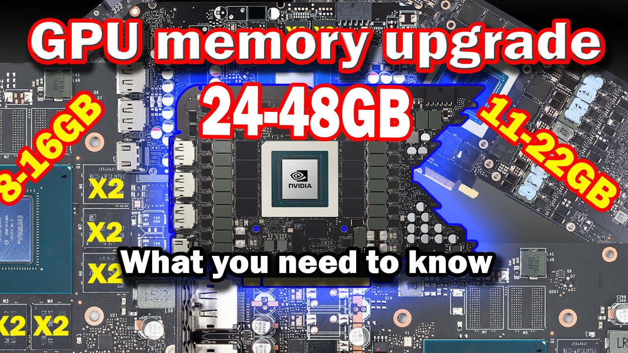 GPU upgrade. How its done ? Does it work ? What GPU can be upgraded ?