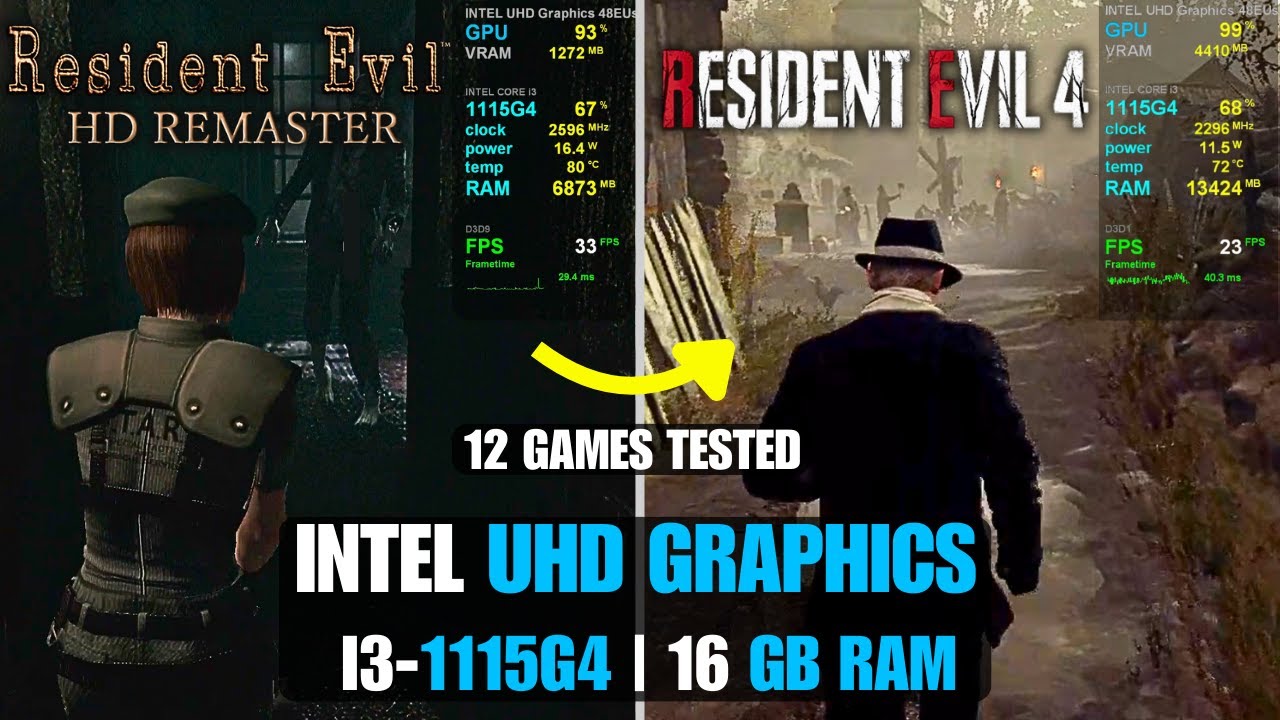 Every Resident Evil Game Tested on Intel UHD Graphics (i3 1115G4, 16GB RAM)