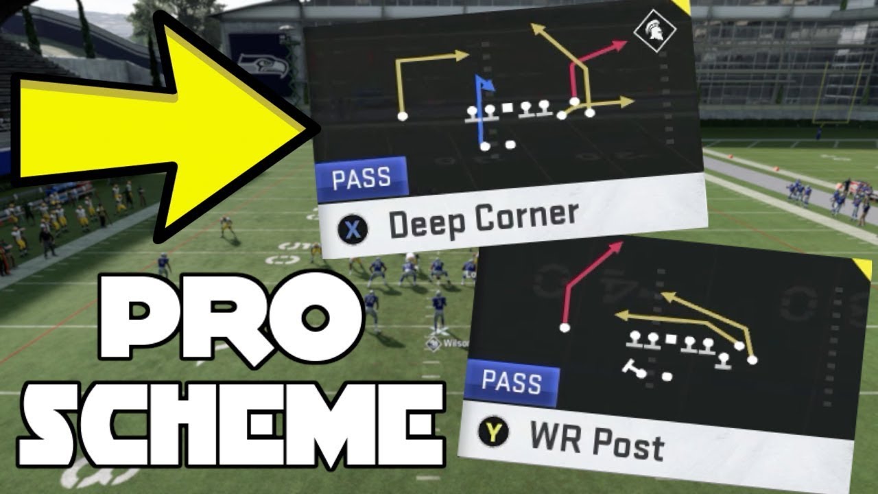 Full Gun Bunch Offensive Guide | Best Passing Offense in Madden 20!
