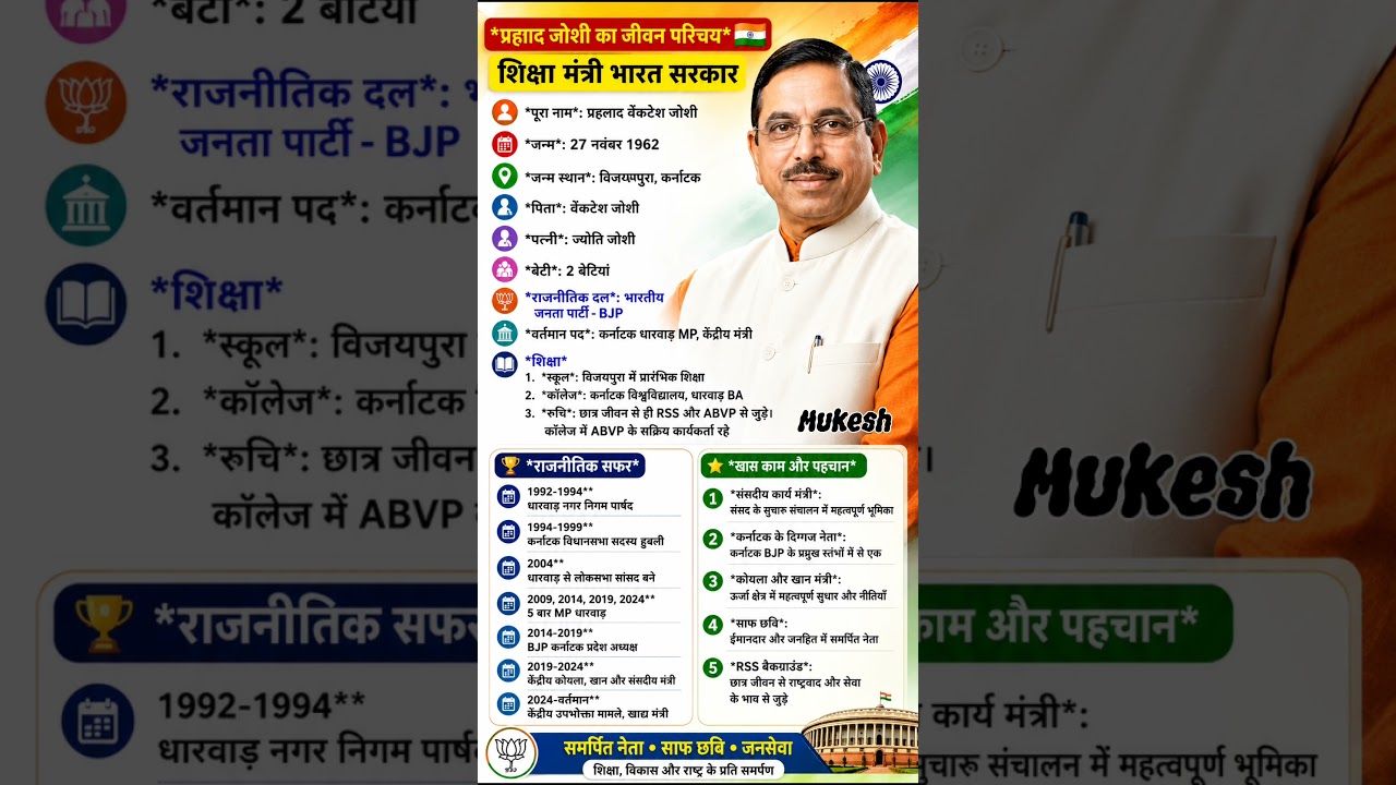 Biography of Education Minister : Prahlad Joshi 🎉 #cjp #bjp #neet #protest #shorts