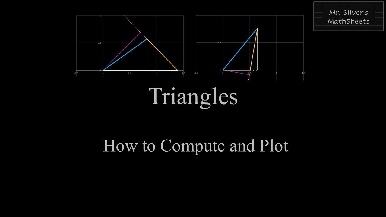 Triangles: Computing and Plotting