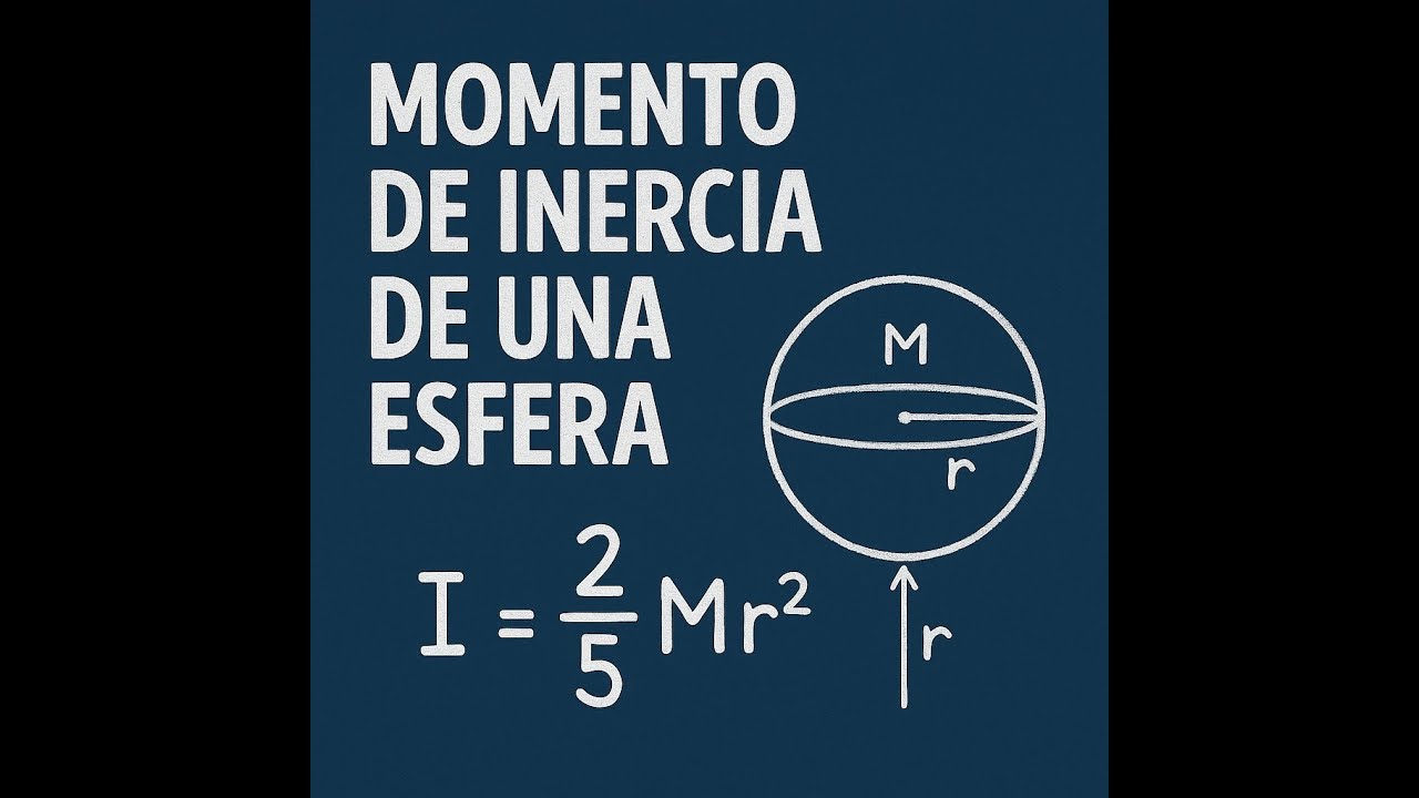 🎓 Momento de inercia de una esfera | Ejemplo resuelto paso a paso