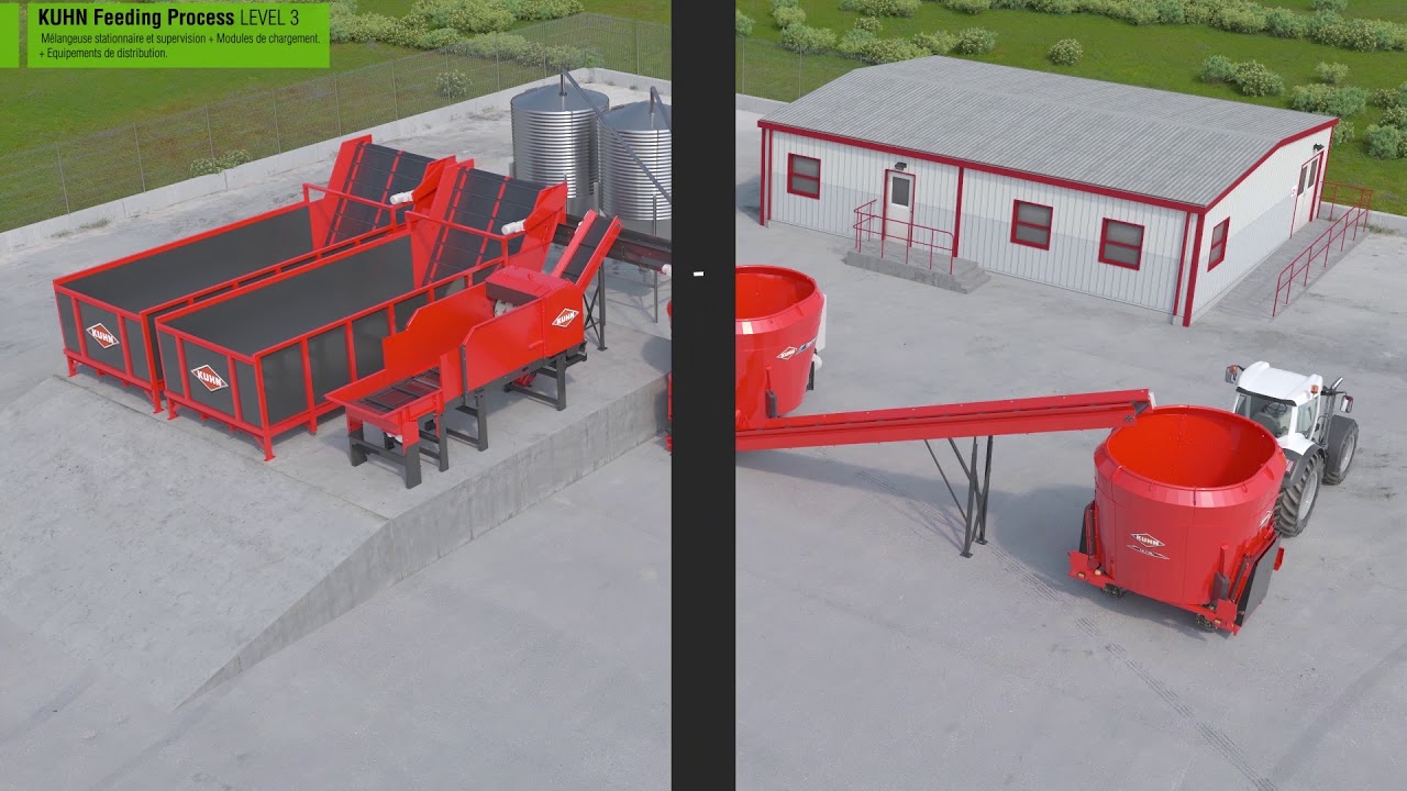 KUHN - Kuhn Feeding Process