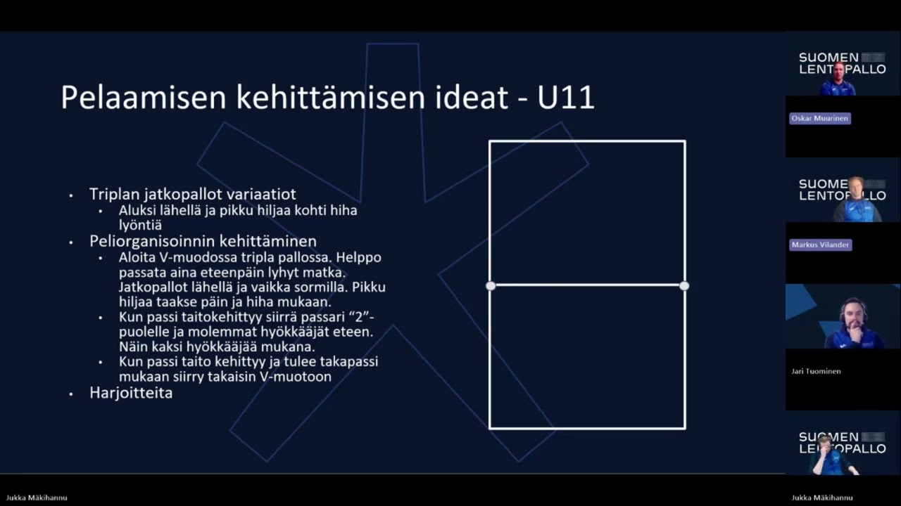 Pelaamisen kehittäminen U11