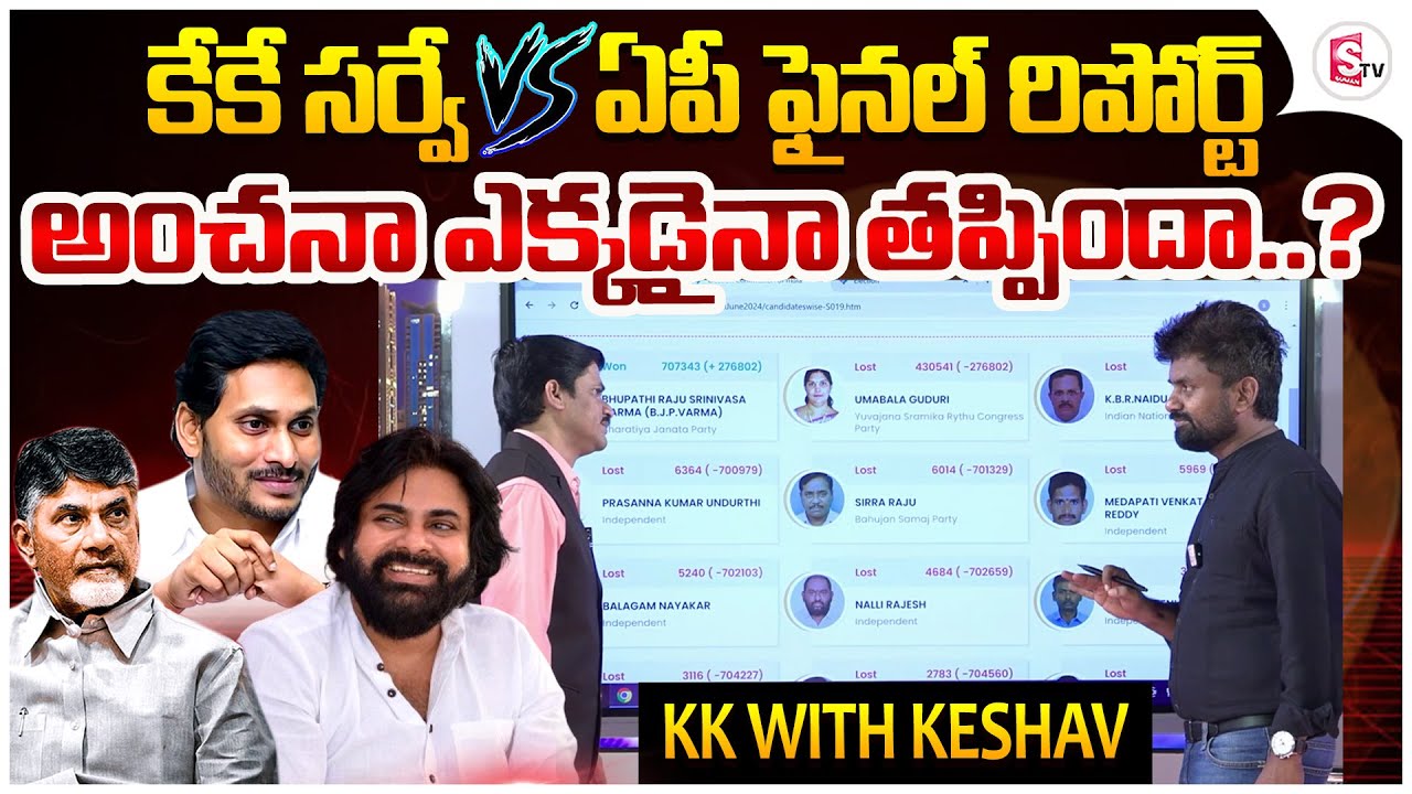 KK Survey Vs AP Election Results 2024 Final Report | Chandrababu | Pawan Kalyan | YS Jagan