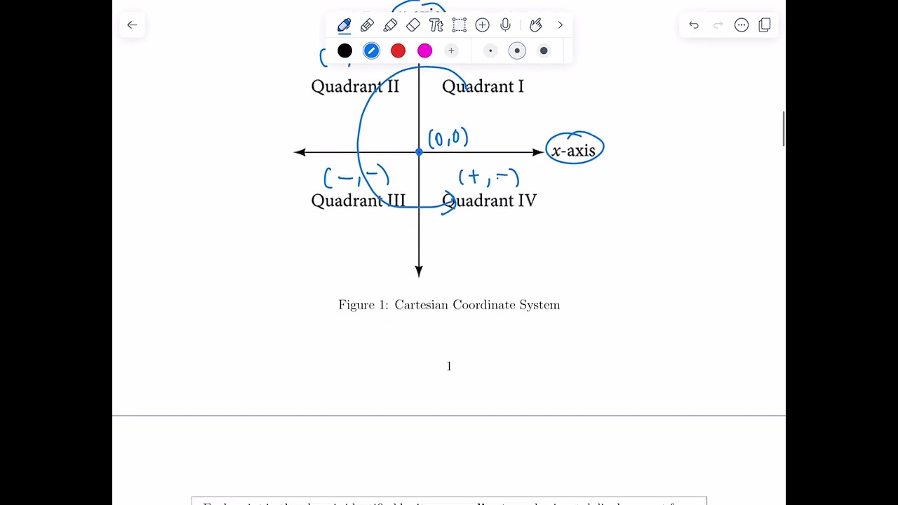 2.1 Coordinate system Part1