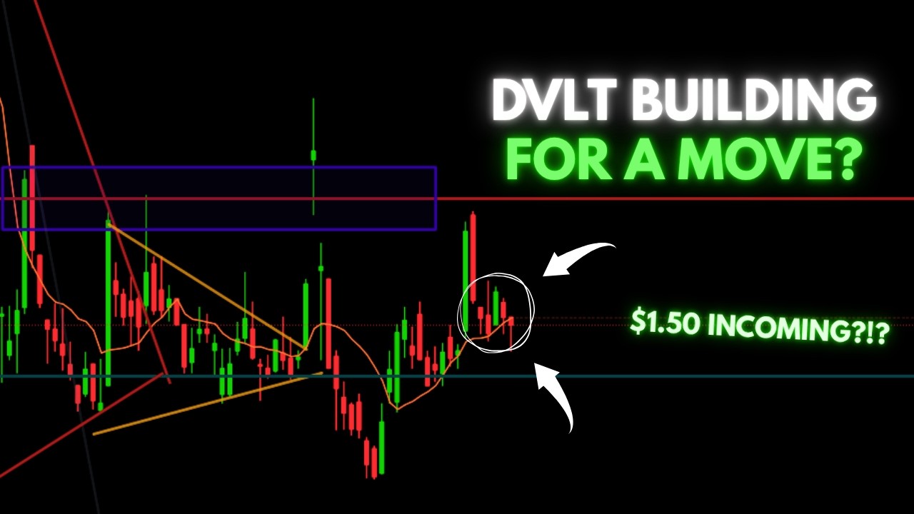 Анализ акций DVLT (Datavault AI) | Грядут большие перемены?