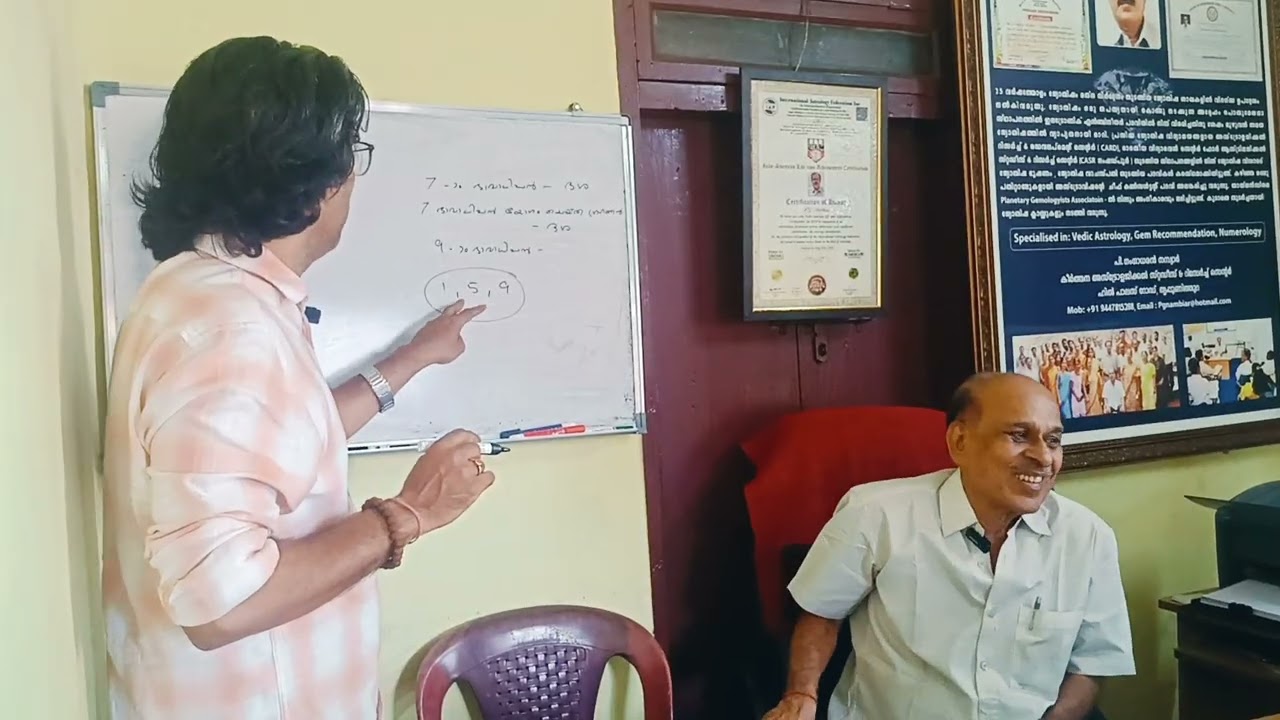 Keerthana Astrology Tripunithura - Class 14 - Ashtakavarga -അഷ്ടക വർഗ്ഗം ജാതകത്തിൽ