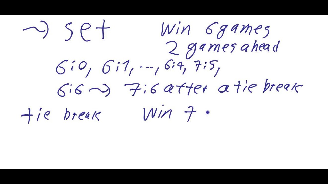 Mathematics of Tennis, part 1