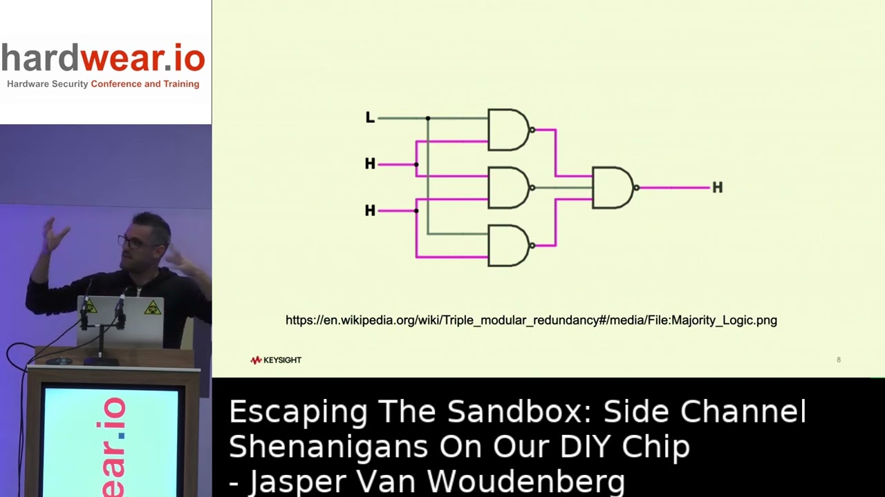 Hardwear.io NL 2024: Escaping The Sandbox: Side Channel Shenanigans On Our DIY Chip - Jasper