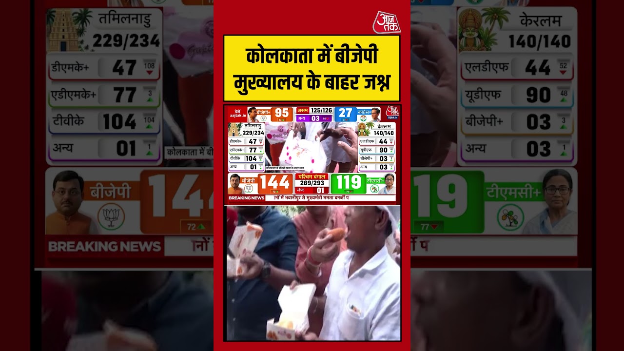 West Bengal Election Result 2026: Kolkata में बीजेपी मुख्यालय के बाहर जश्न #shortsvideo #tmcvsbjp