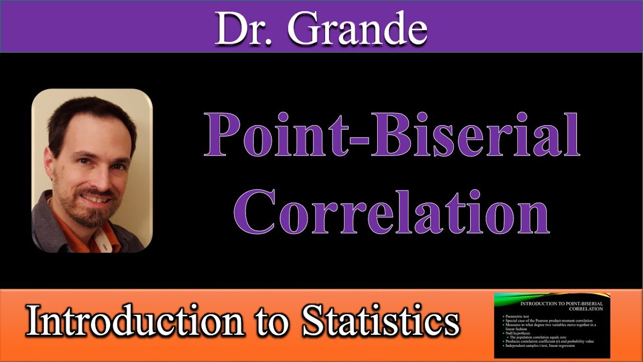 Introduction to Point-Biserial Correlation