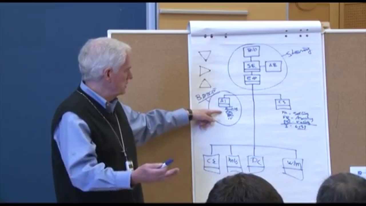 Growing as a Servant Leader: Organizational Development - Bobb Biehl