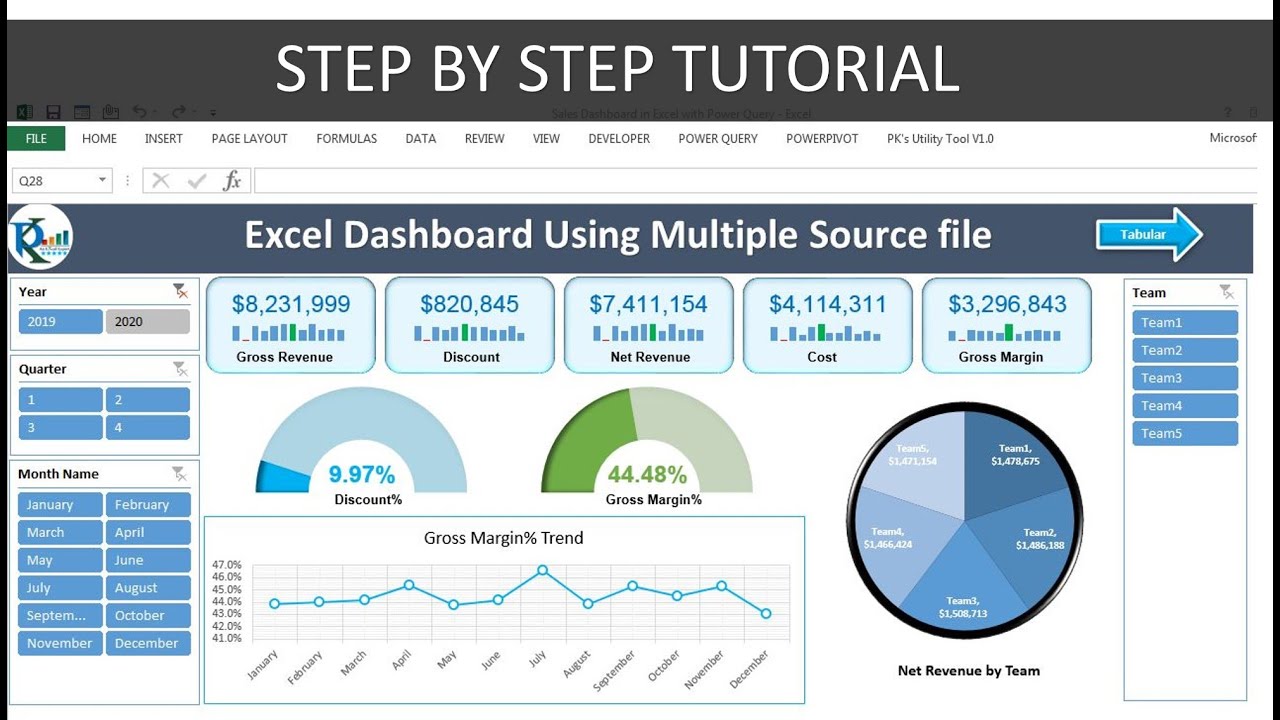 Fully Automated Excel dashboard with multiple source files | No VBA used