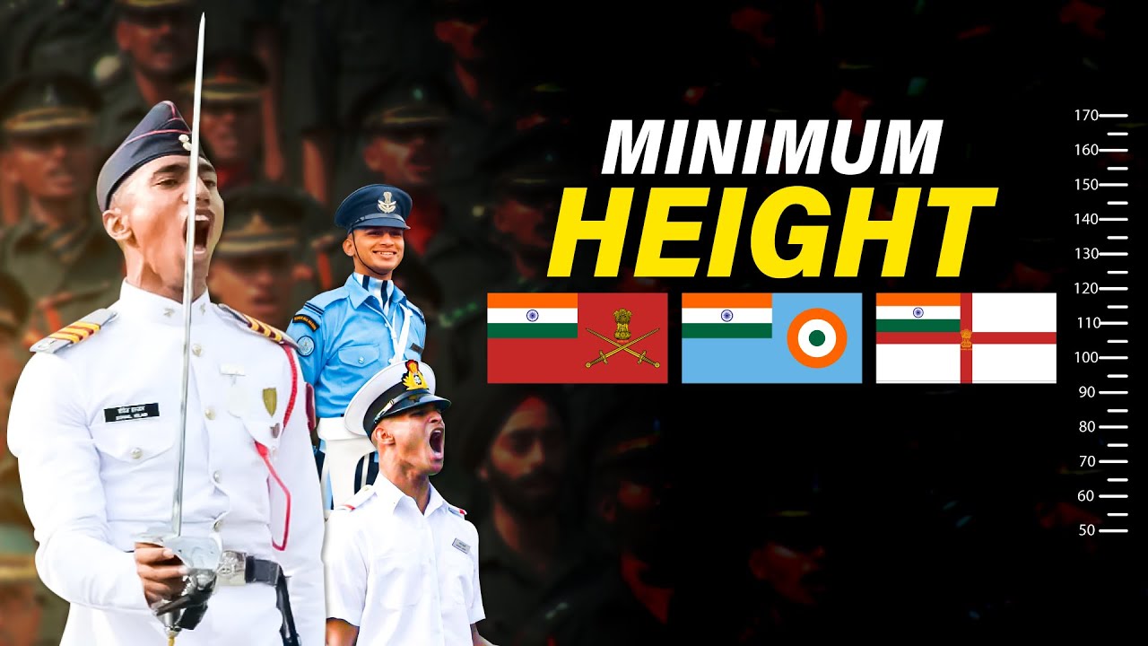 Minimum Height To Join Army, Navy, Airforce | | Best Air force Coaching In Allahabad