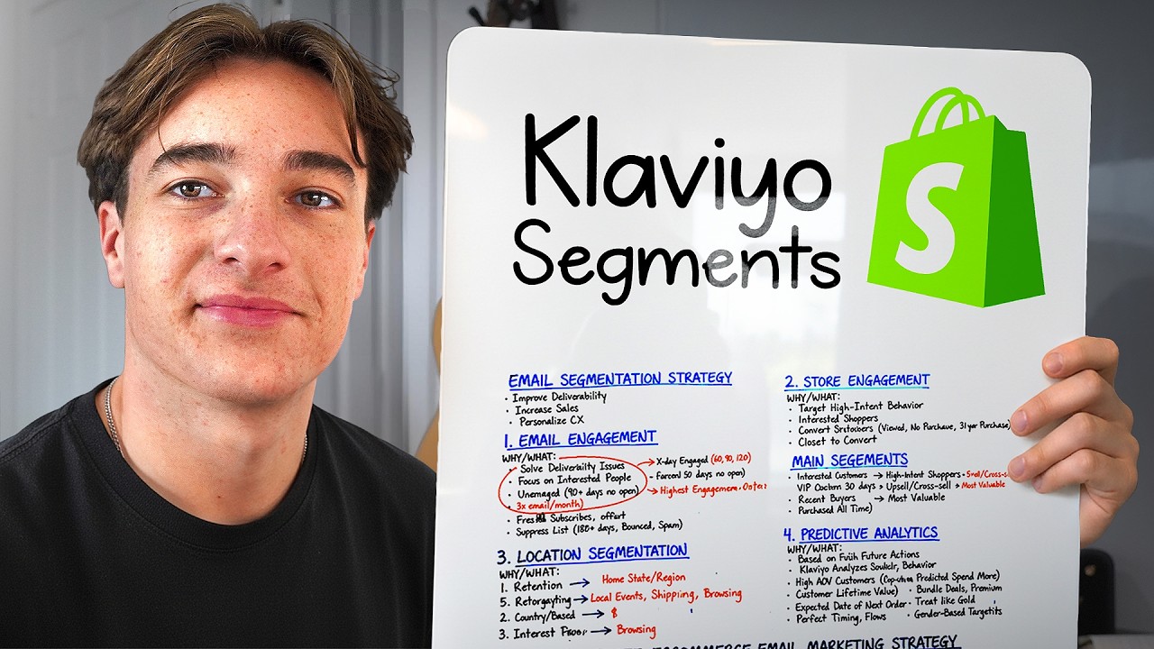 Klaviyo Email Marketing Segmentation Strategies For $10M+ Shopify Brands