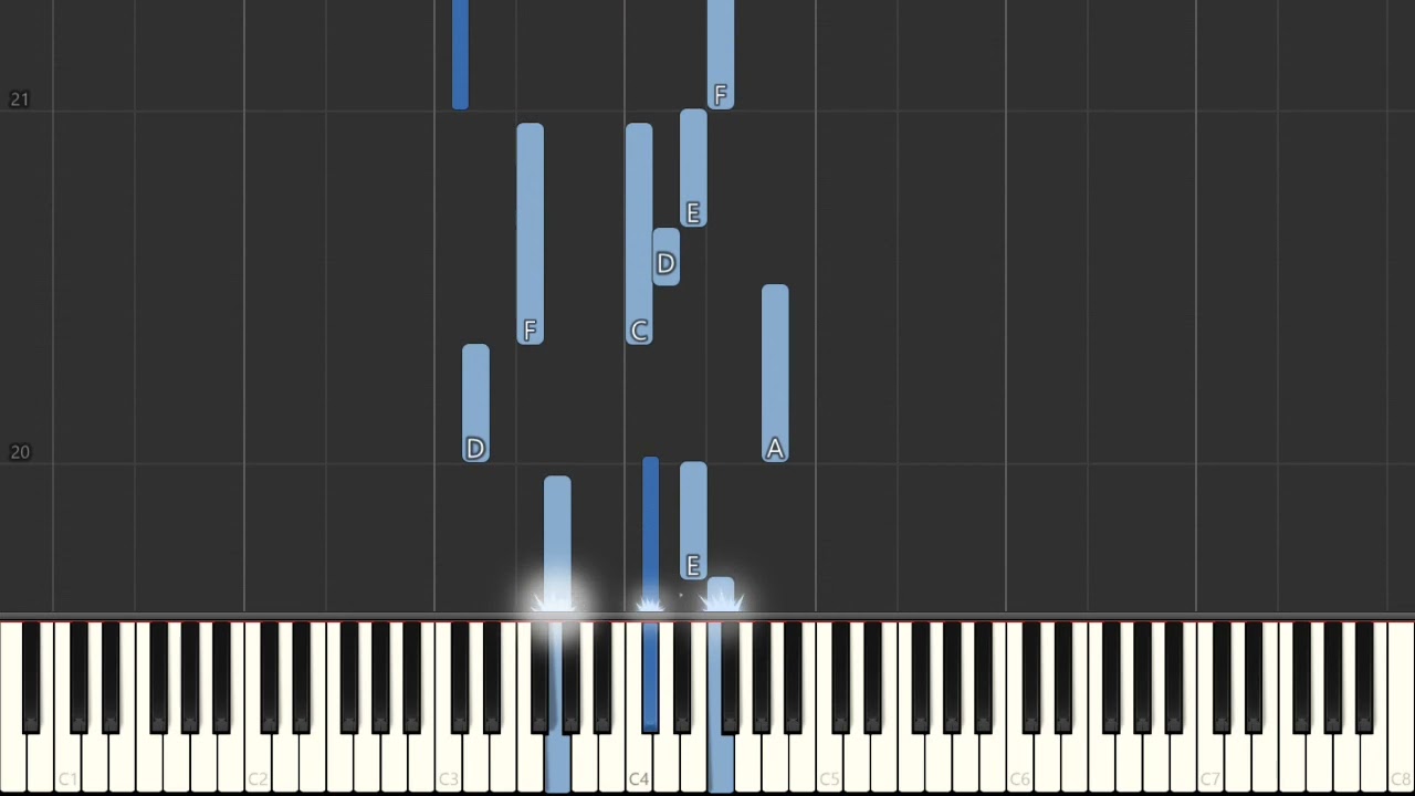 Happiness Theme  - Vince Guaraldi | Beginner Piano Tutorial