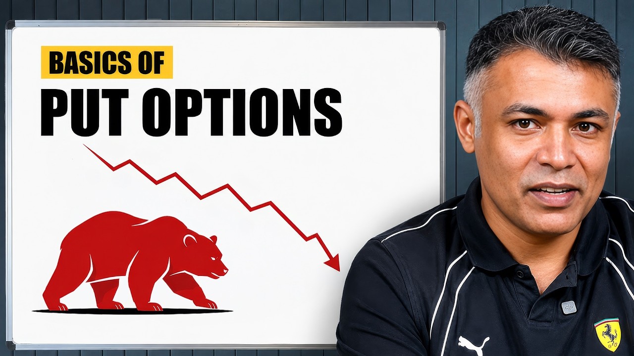 Put Option Explained: Buy, Sell & Make Profit | Options Trading EP 2