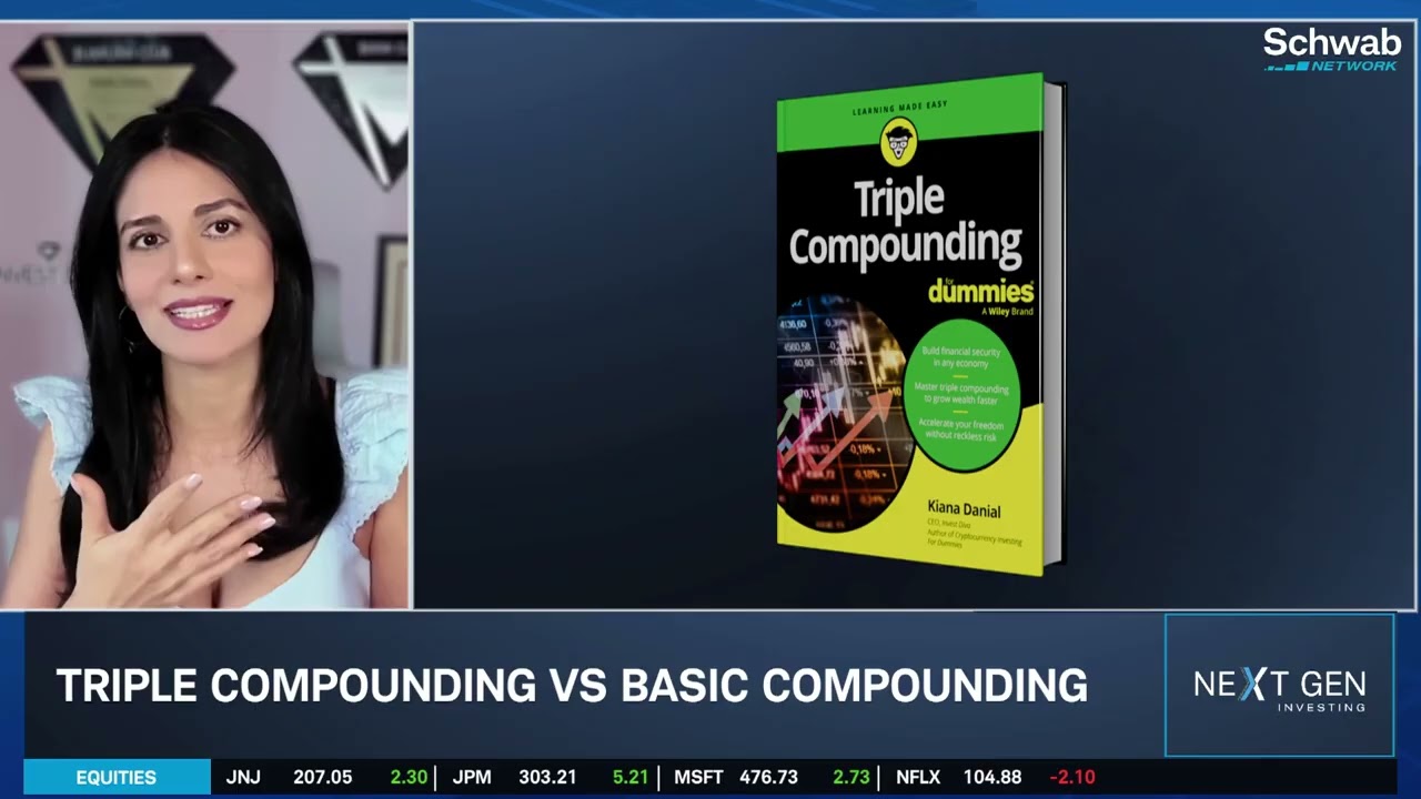 Finding Comfort in Bitcoin Volatility & Using 