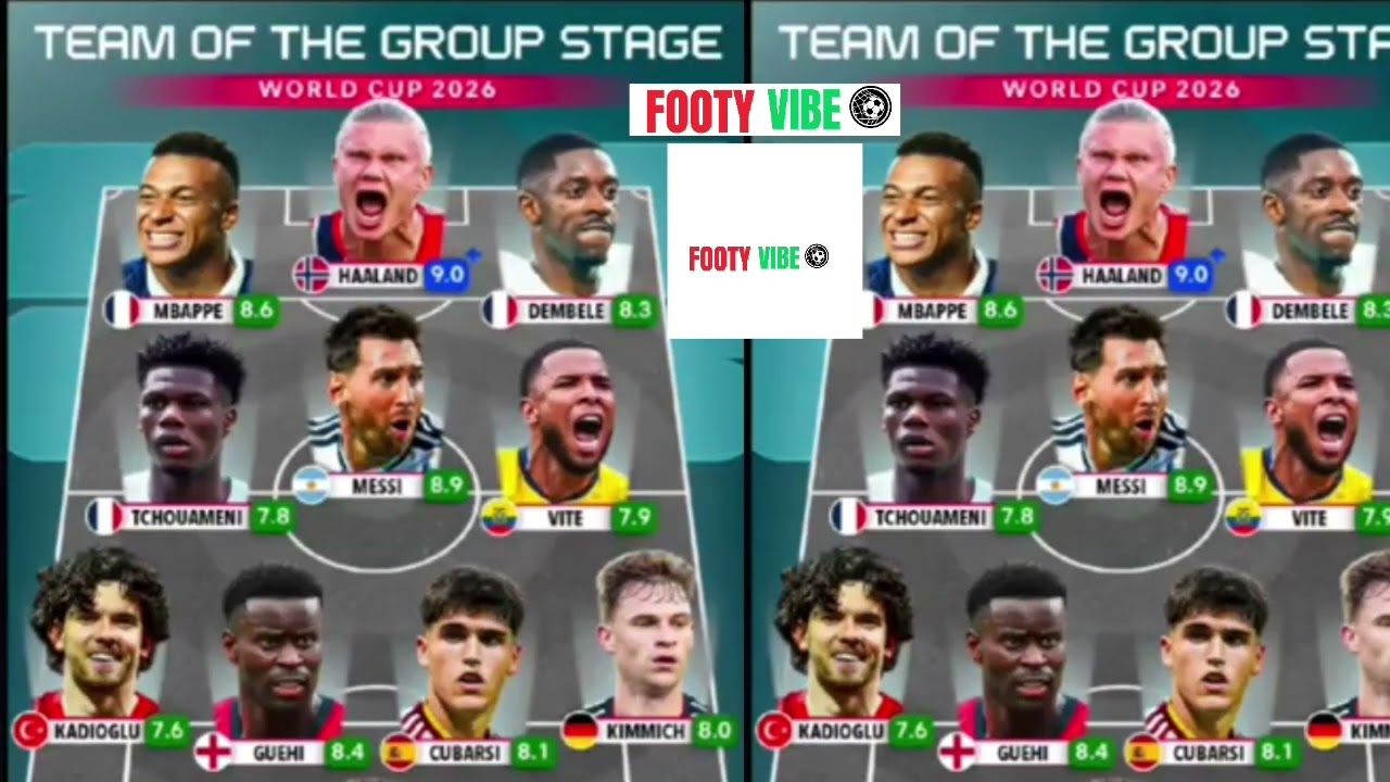 TEAM OF THE GROUP STAGEWORLD CUP 2026