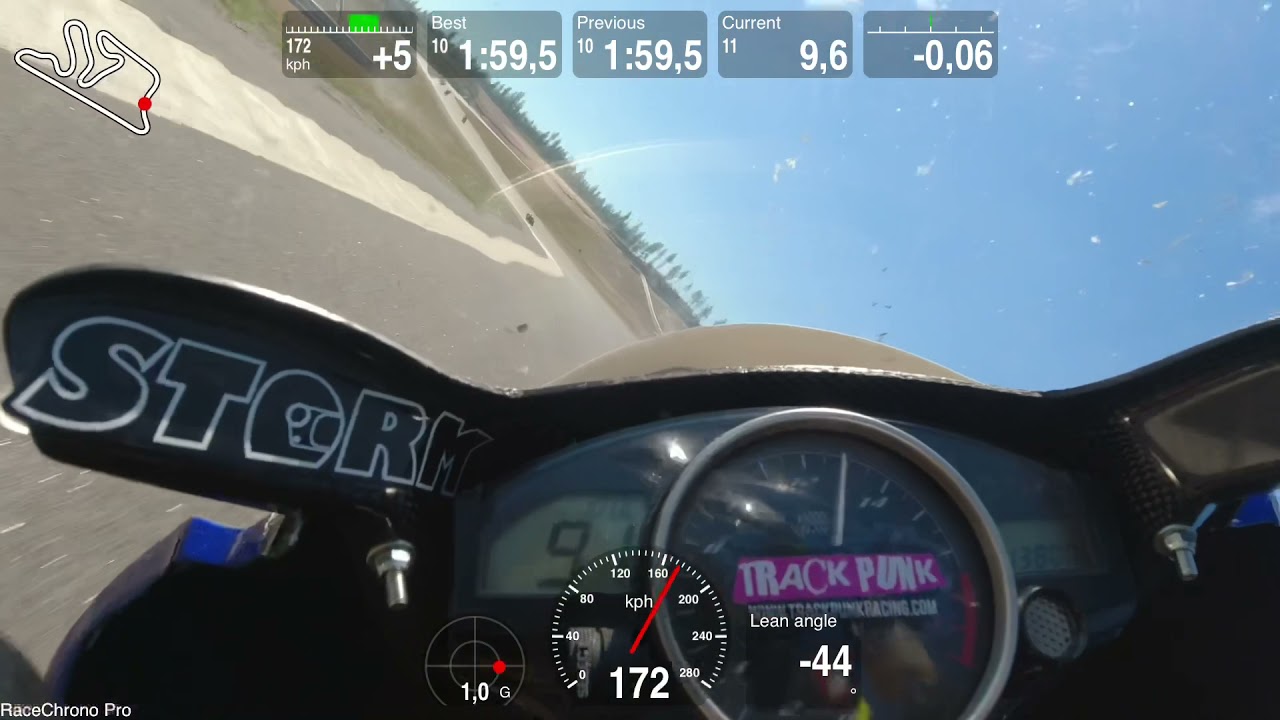 FINSBK Kymiring STK600 #32 3.7.2021 Race 1