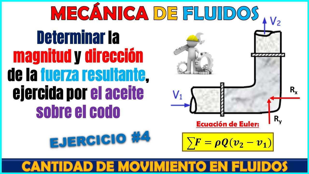 FUERZAS DINÁMICAS SOBRE UN CODO | ECUACIÓN DE LA CANTIDAD DE MOVIMIENTO EN FLUIDOS | Problema 4