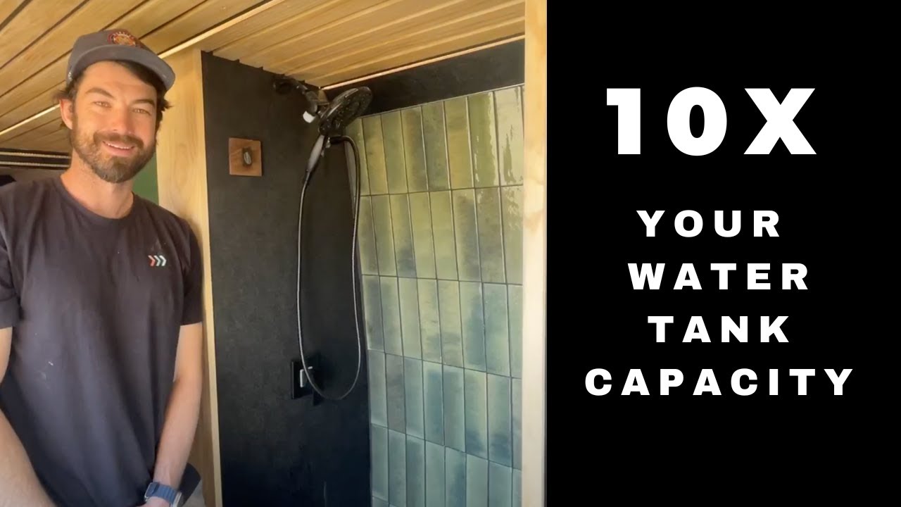 Off-Grid Recirculating Shower: 10 Minutes of Hot Water with Just 1 Gallon! THE INFINITY SHOWER