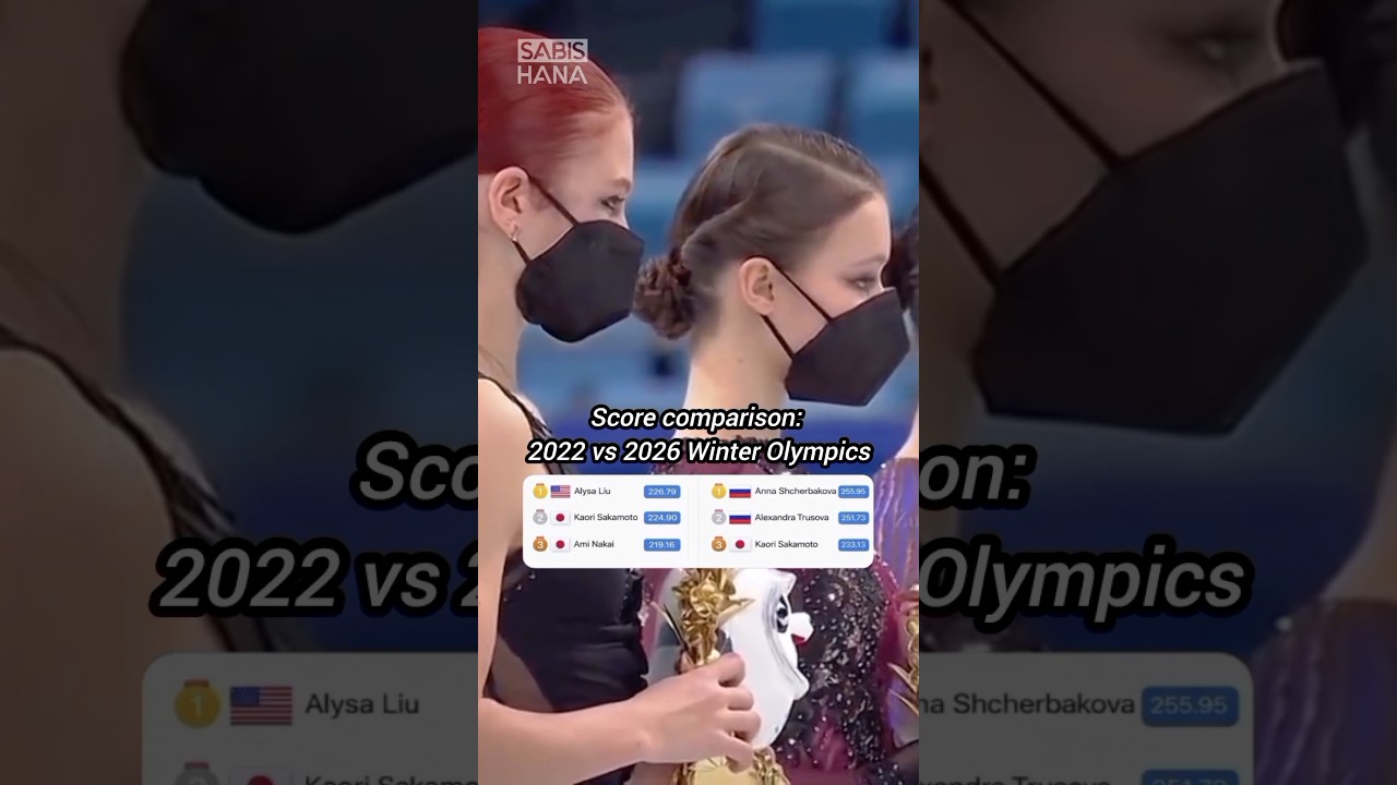 How Olympic Figure Skating Scores Changed From 2022 to 2026